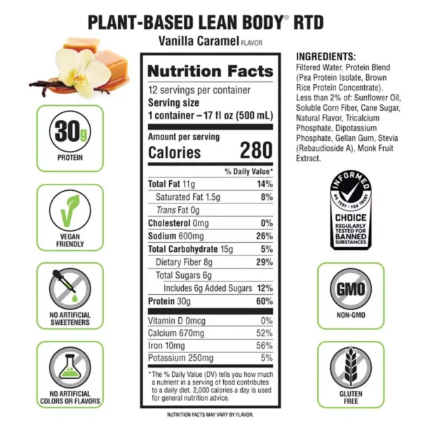 Labrada Plant Base Lean Body Shake Facts