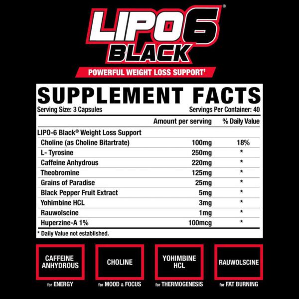 Nutrex Lipo 6 Black Ultra Fat Burner 60 Capsules Facts