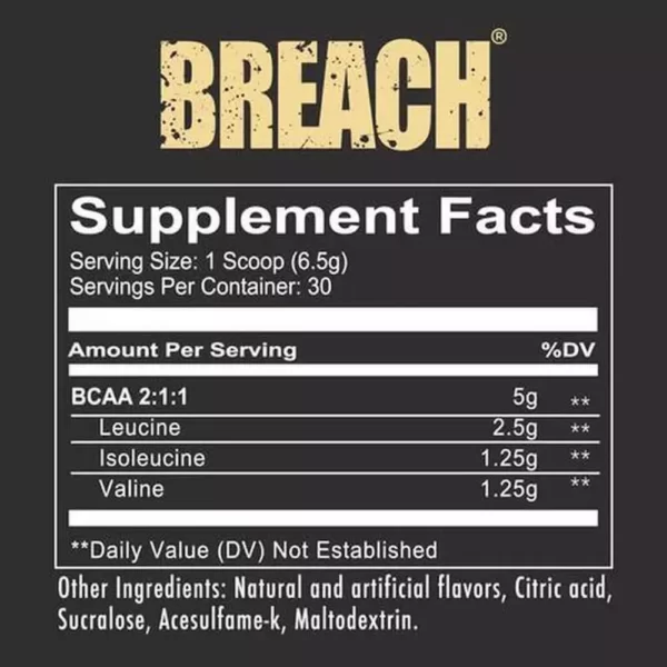 Redcon1 Breach 300g Facts