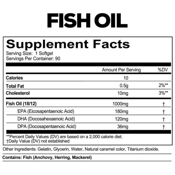 Redcon1 Omega 3 Fish Oil 90 Softgels Facts