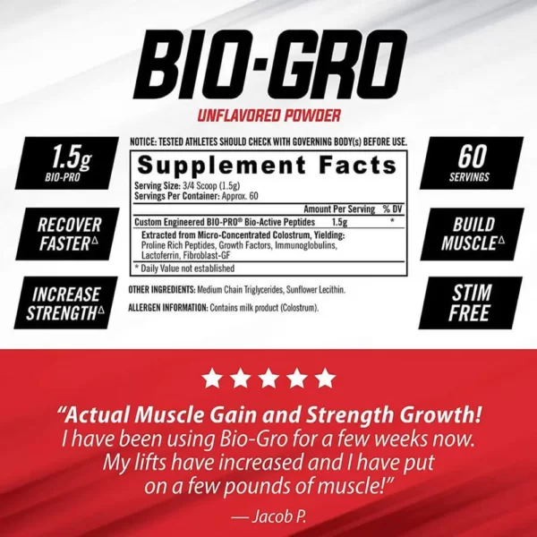 Isatori Bio-Gro Protein Synthesis 60 Servings 114g Facts