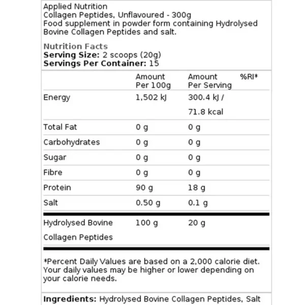 Applied Nutrition Collagen Peptide Unflavored 300g Facts