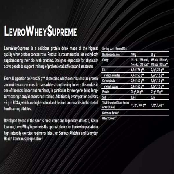 Kevin Levrone Levro Whey Supreme Chocolate 2kg Facts