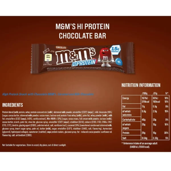 M&M Hi Protein Bars 51g Pack of 12 Facts