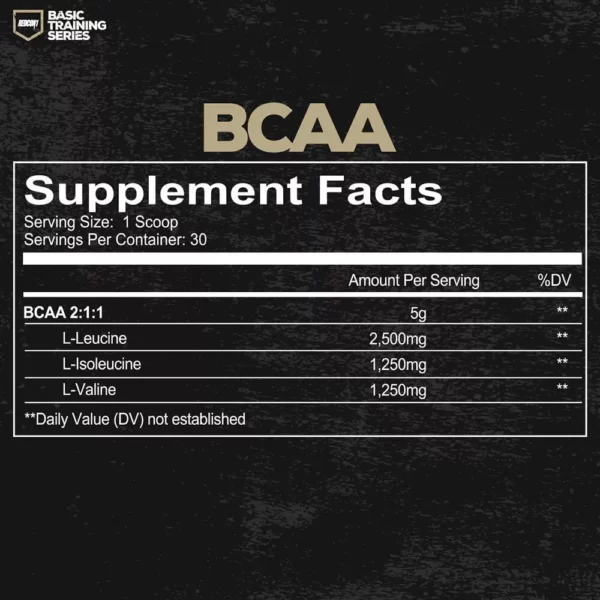 Redcon1 BCAA 30 Servings 150g Facts